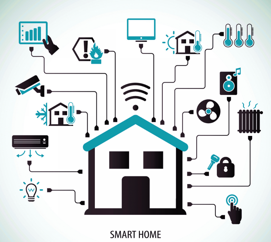 Рисунок на тему умный дом