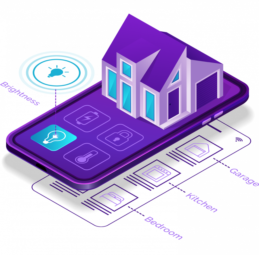 Умный дом