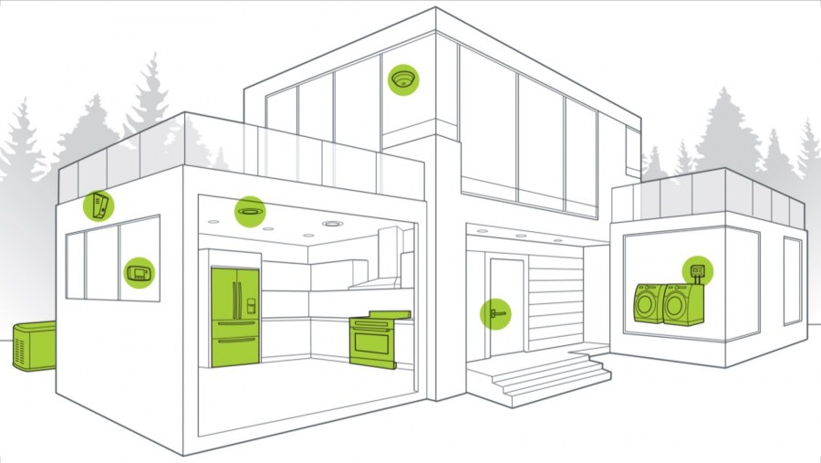 Умный дом нарисовать