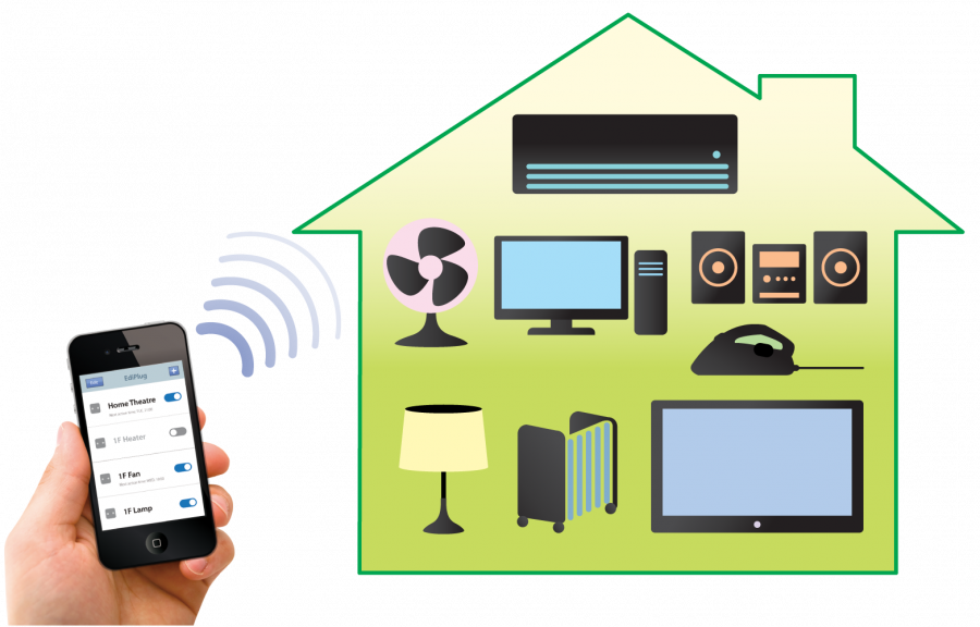 Умный дом картинки