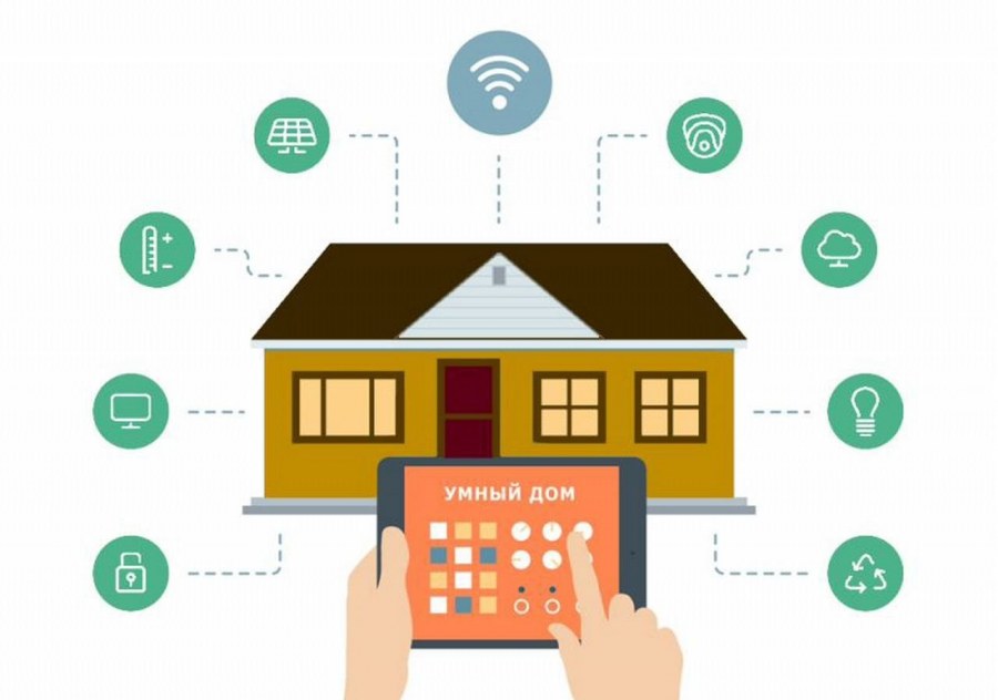 Умный дом