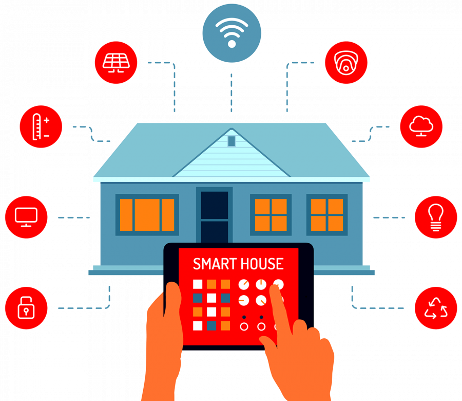 Умный дом Smart House