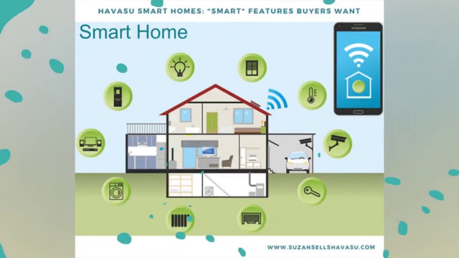 Панель управления умного дома