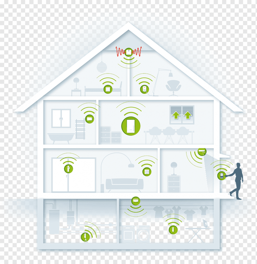 Чайник умный дом