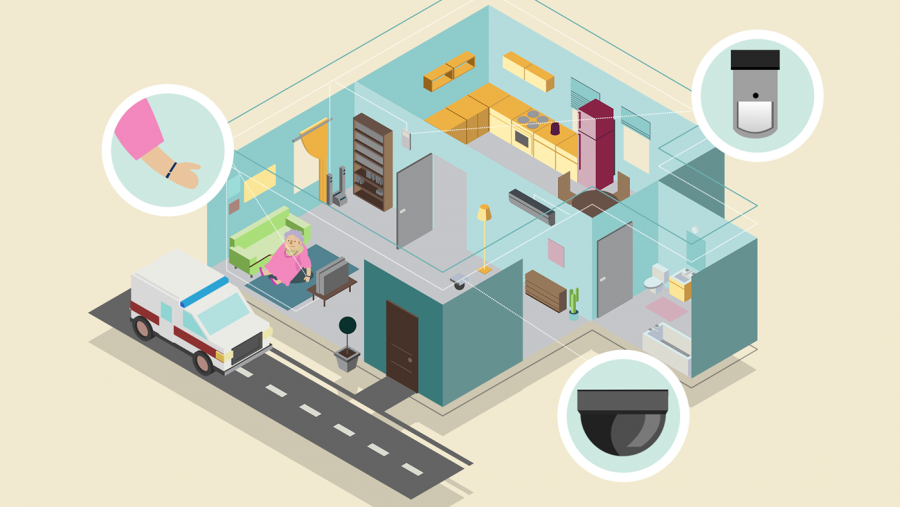 Элементы системы умный дом в разрезе