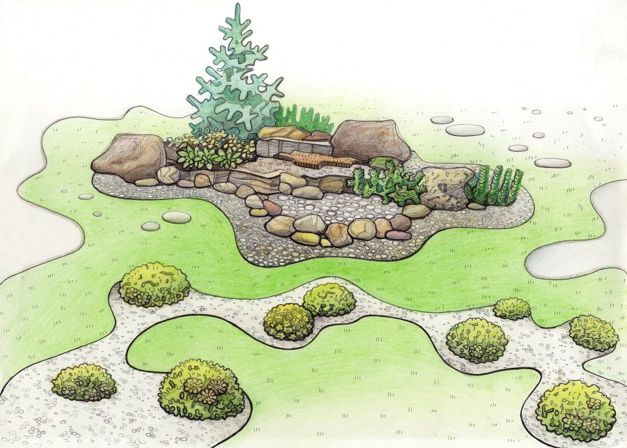 Организация архитектурно-ландшафтного пространства