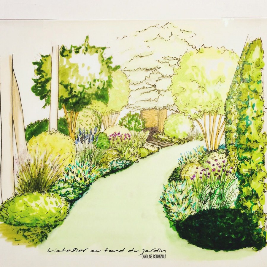 Рисование ландшафта