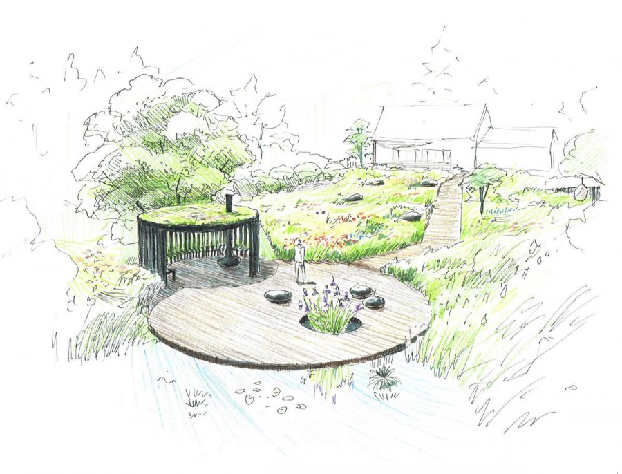 Наброски ландшафта