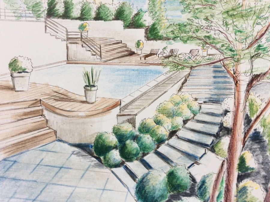 Ландшафт в перспективе