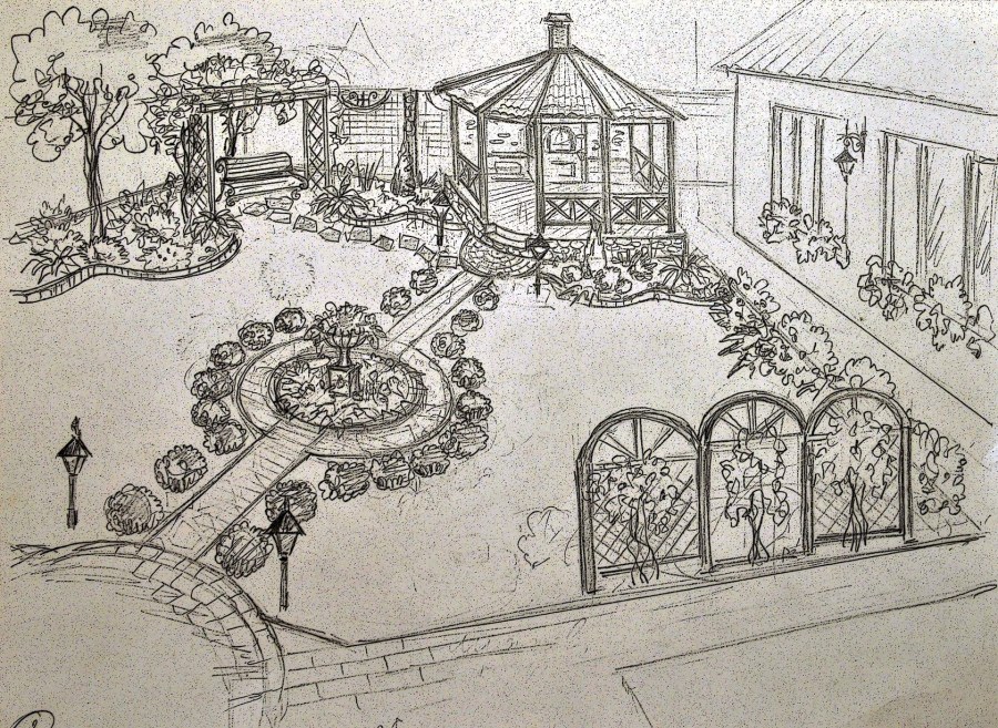 Ландшафтное проектирование эскизы