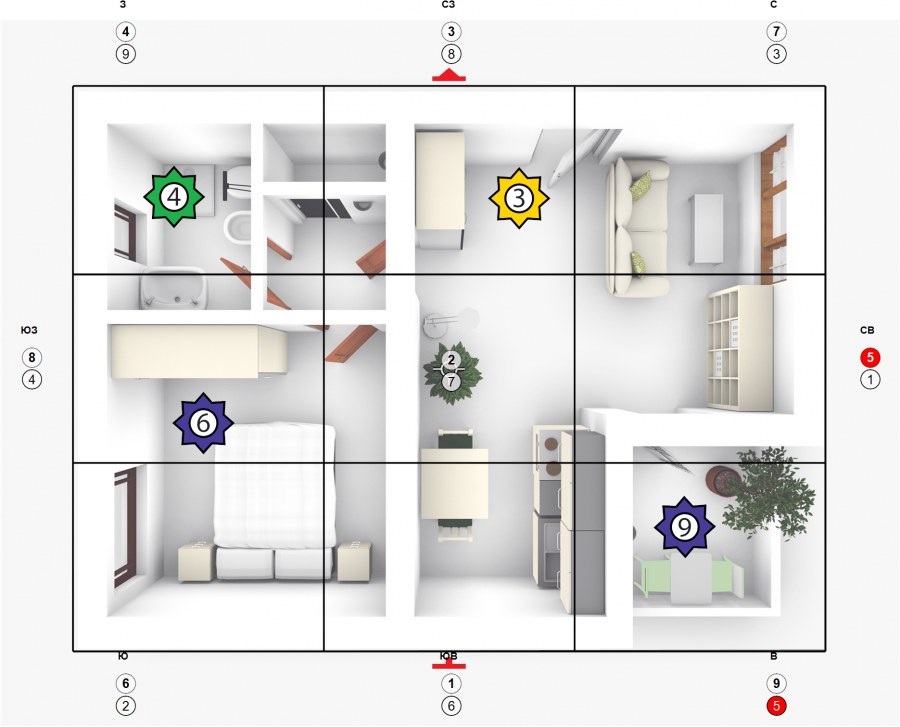 Сетка Багуа на план квартиры