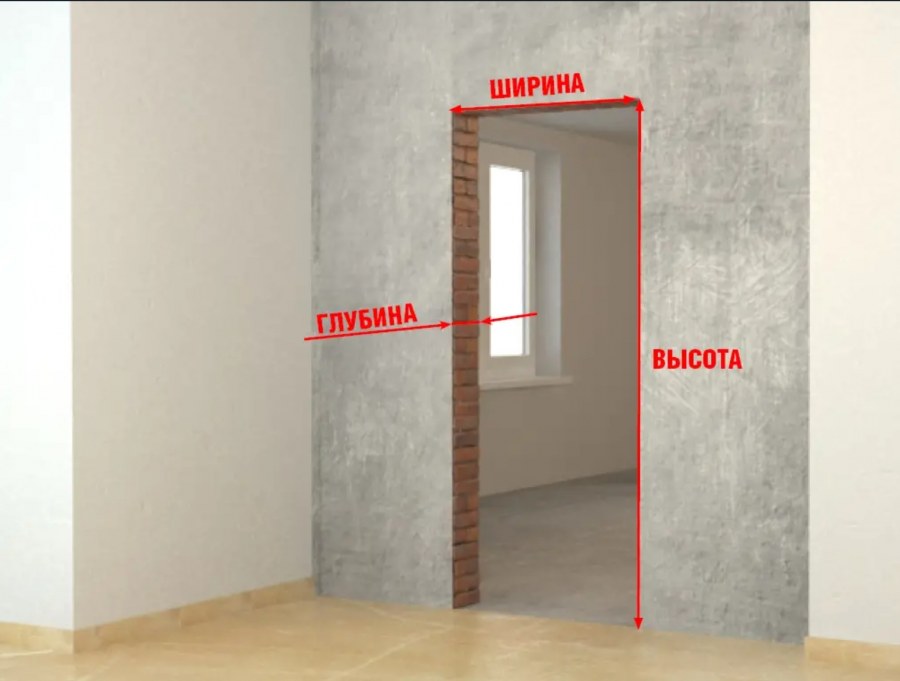 Проем для двери