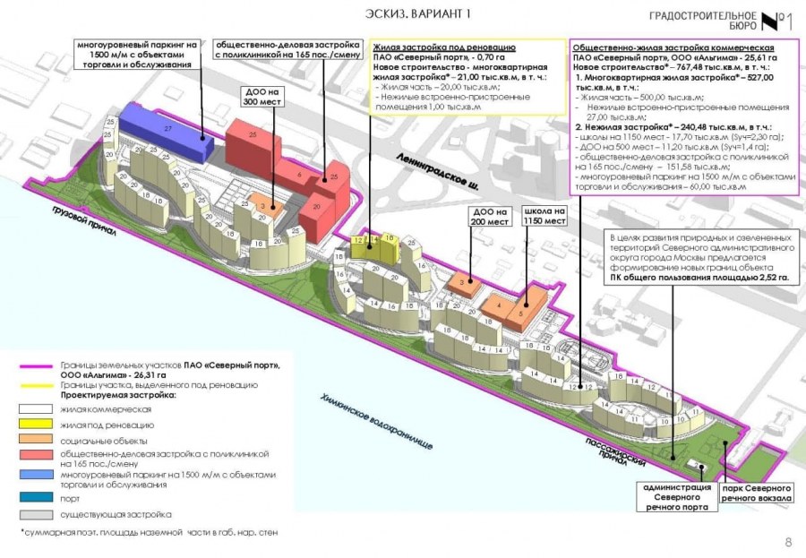 Проект застройки Северного речного порта