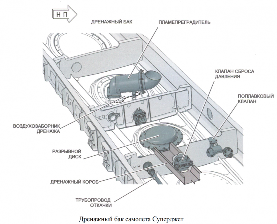 Насосная система водоснабжения МКД