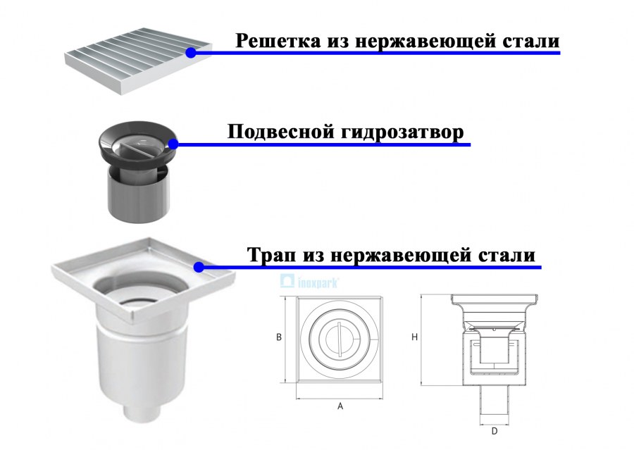 Характеристики Bosch way3272moe