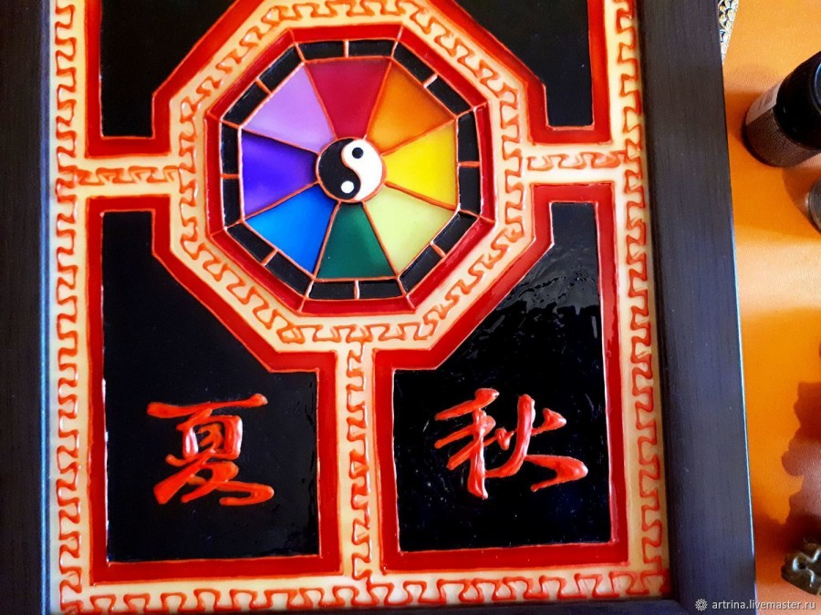 Фен шуй цвета