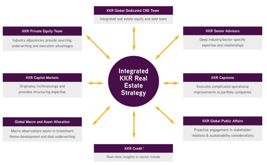 СТЭНМИКС Холдинг Лимитед