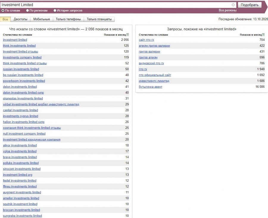 Консультационные фирмы — это