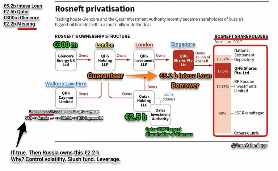 Литниум Инвестментс Лимитед