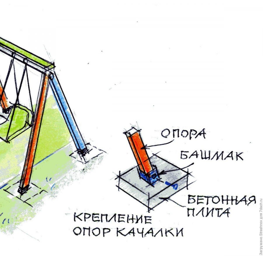 Бетонирование деревянных столбов качели