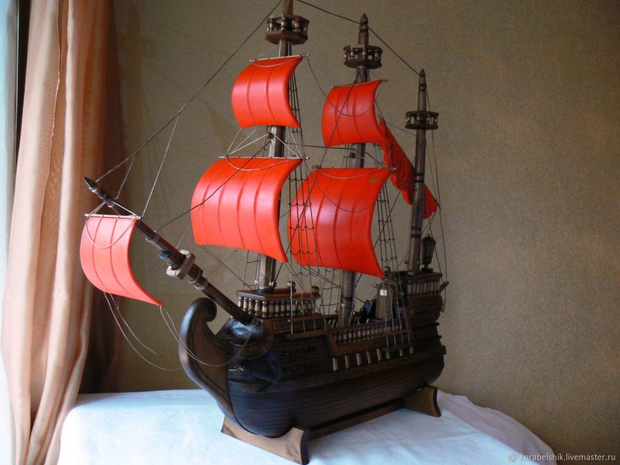 Паруса на галеонах