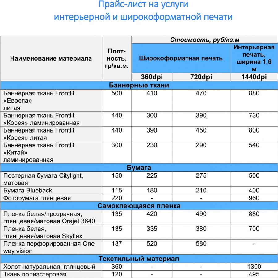 Прайс лист на услуги