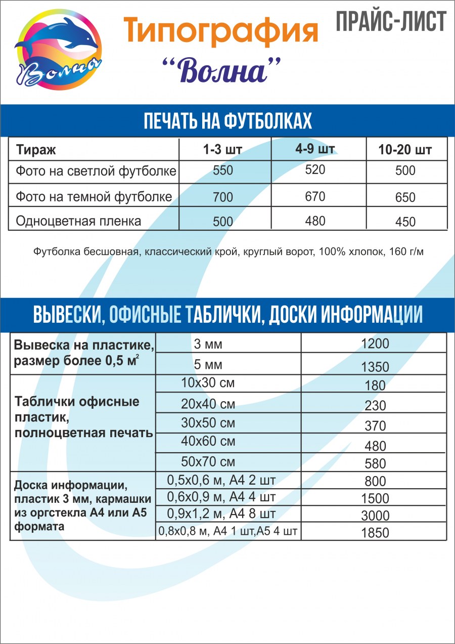Рапс листья