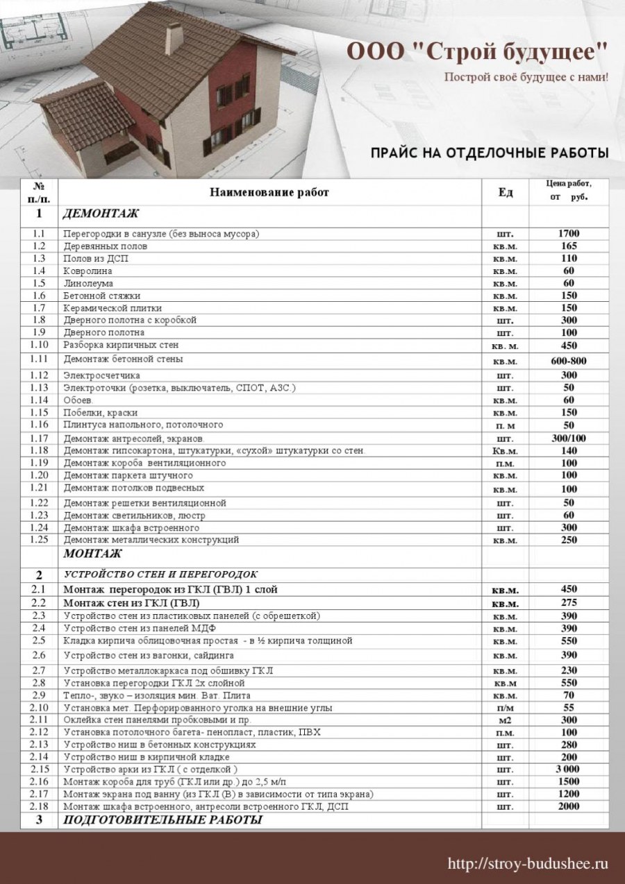 Расценки на строительные работы