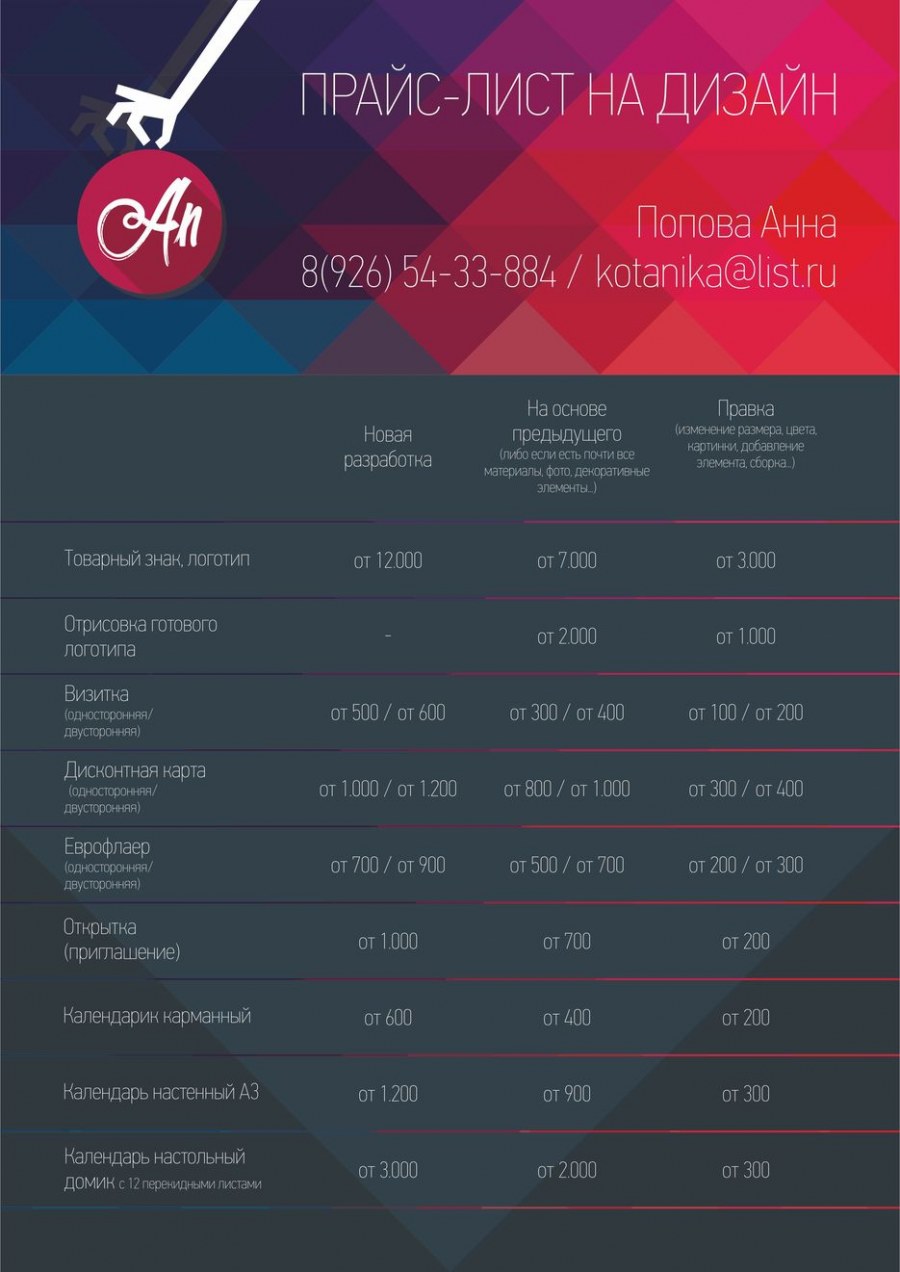 Прайс лист дизайн