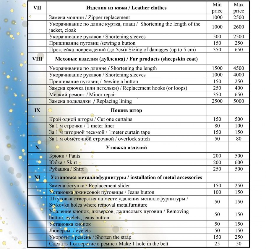 Расценки на Швейные изделия