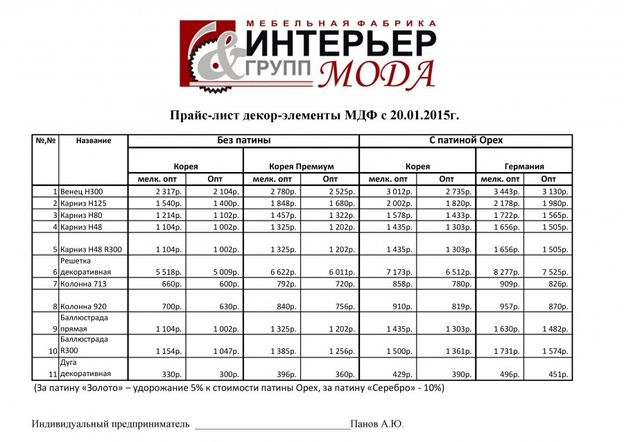 Оптовый прайс-лист