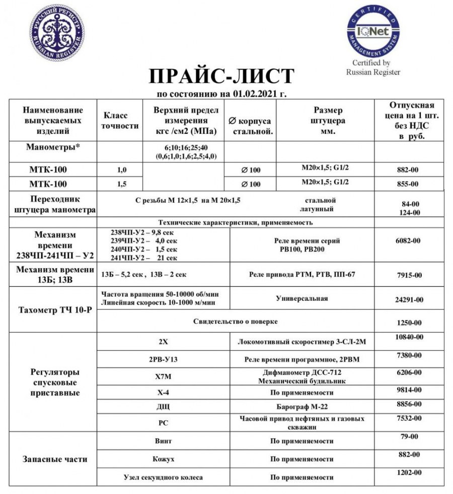 Прайс лист