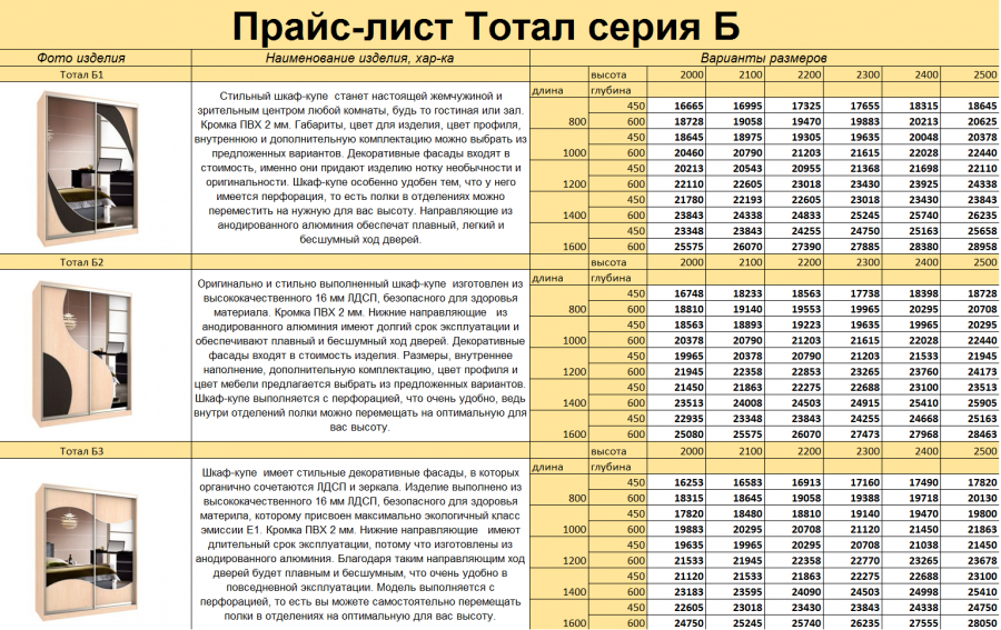 Каталог прайс лист