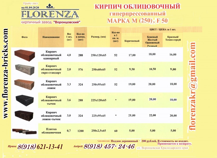 Прайс лист