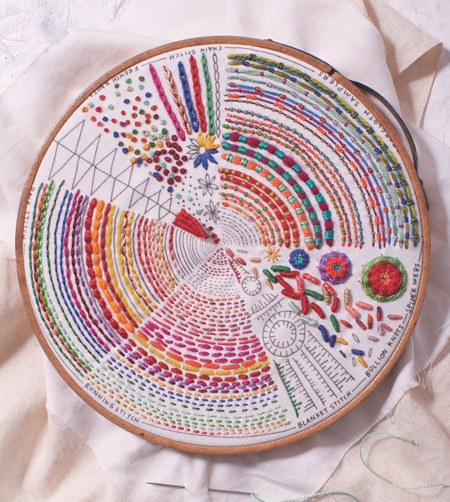 Удивительное рукоделие