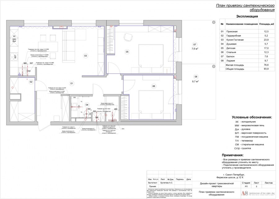 Привязка сантехнического оборудования чертеж
