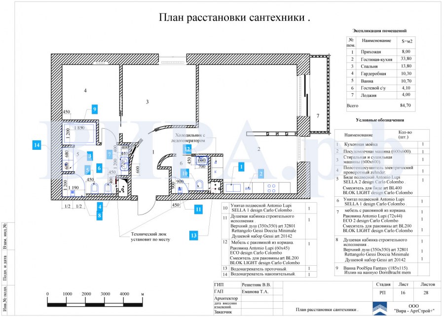 Чертежи выводы сантехники