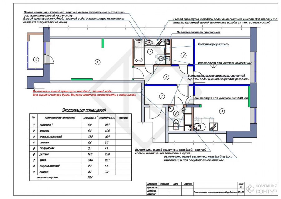 Схема подключения сантехнического оборудования