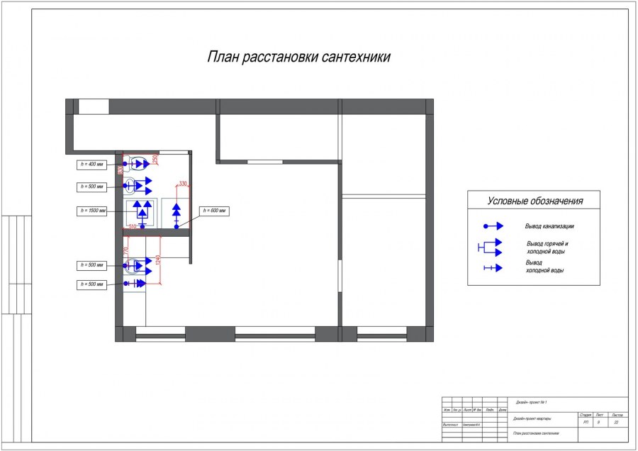 План размещения сантехники