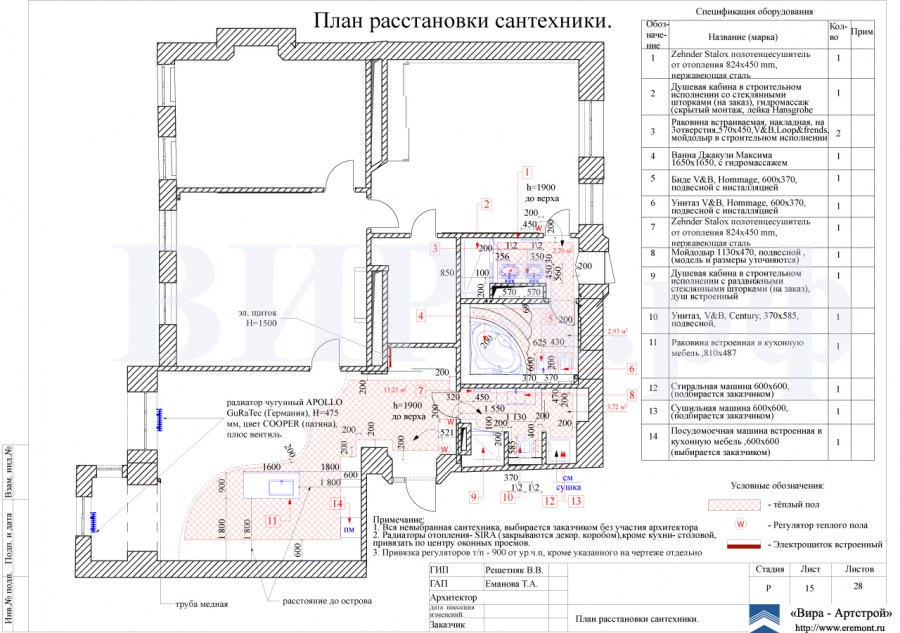 Схема расположения выводов водоснабжения и канализации
