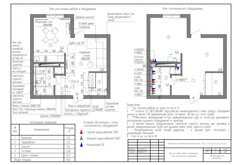 План сантехнического оборудования в дизайн проекте