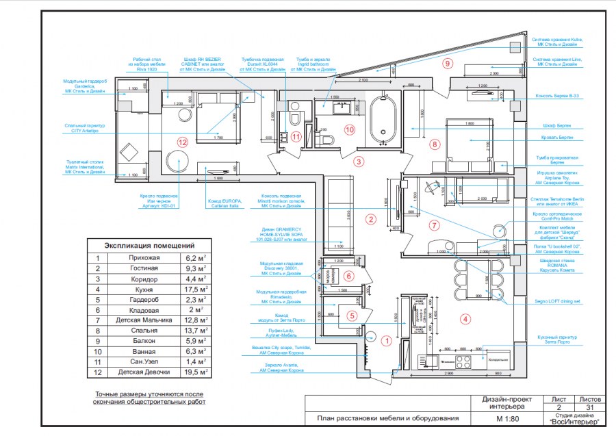 Сантехника в дизайн проекте