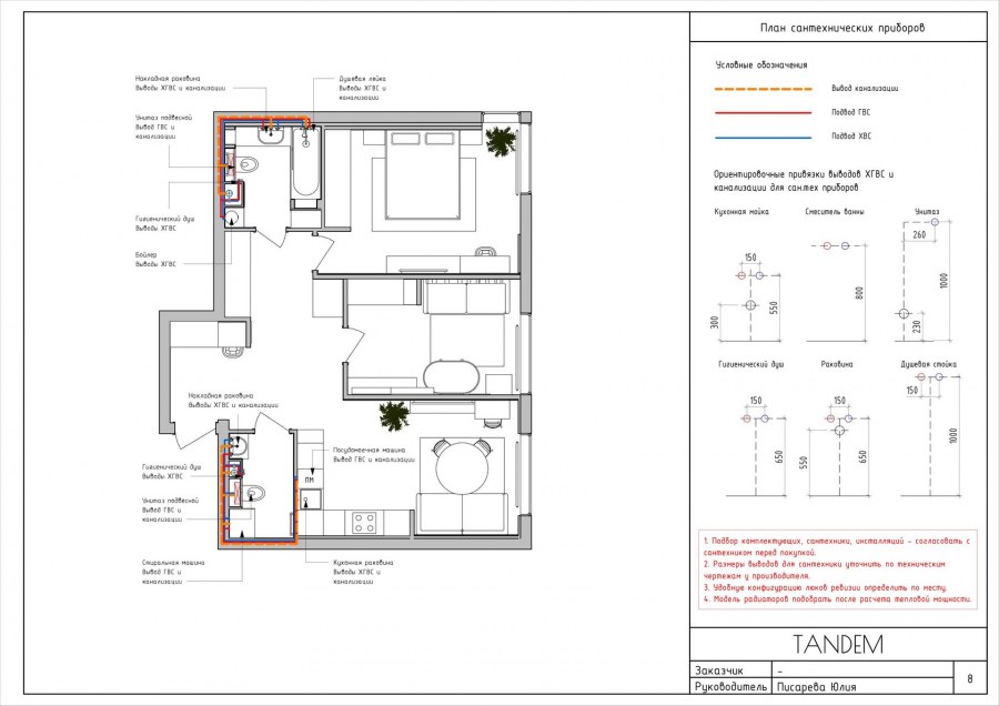 Дизайн проект магазина сантехники