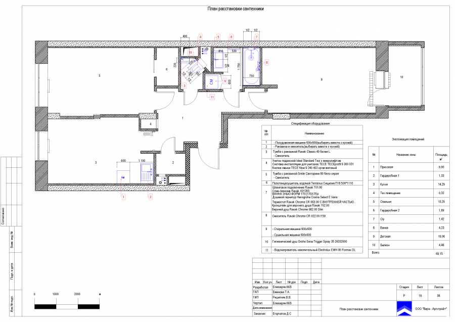 Сантехника на плане