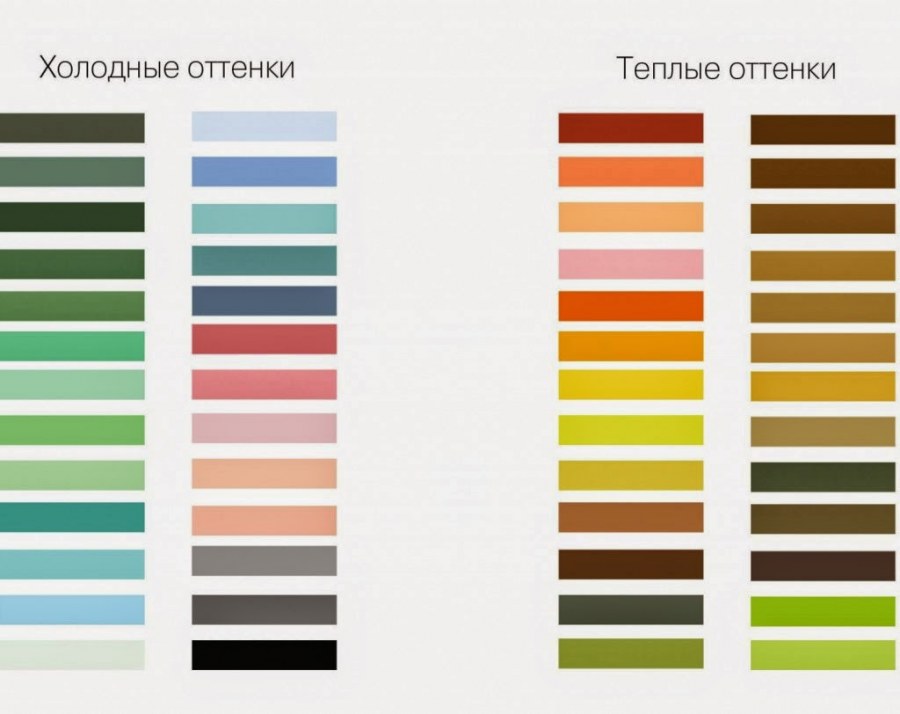 Цветовая палитра для спальни