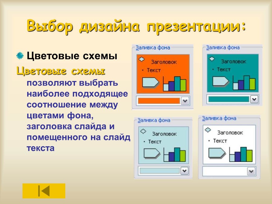 Виды дизайна 10 слайдов