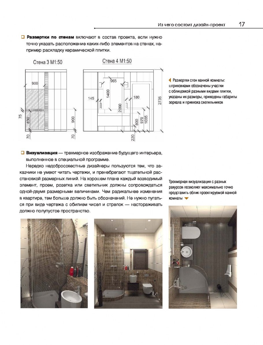 Стили интерьера в дизайне малогабаритных квартир в Ахремко