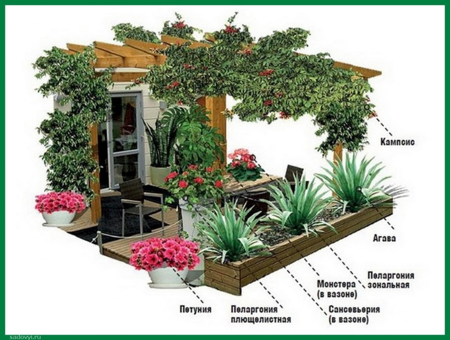 Палисадник перед домом схема
