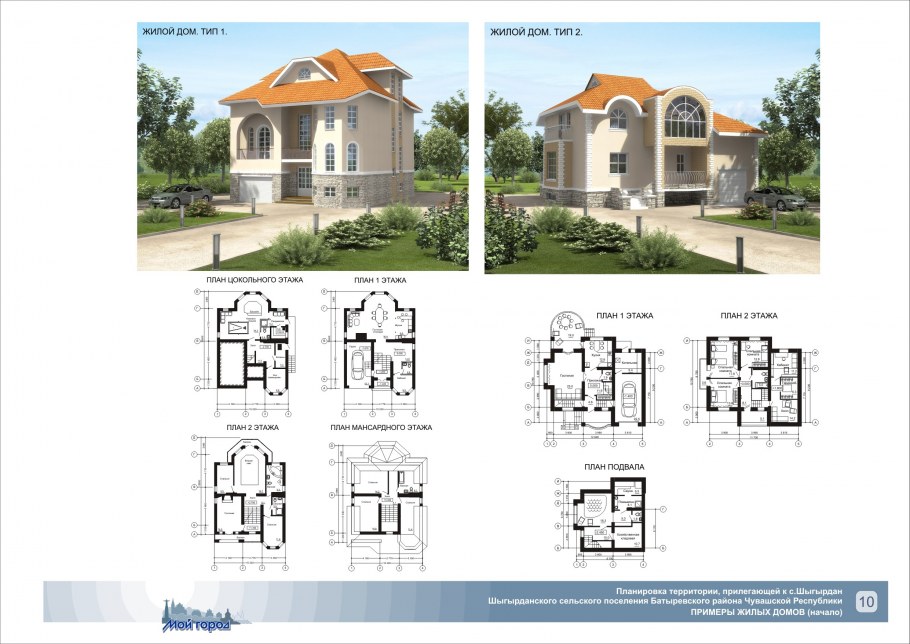 Классификация нагревательных приборов