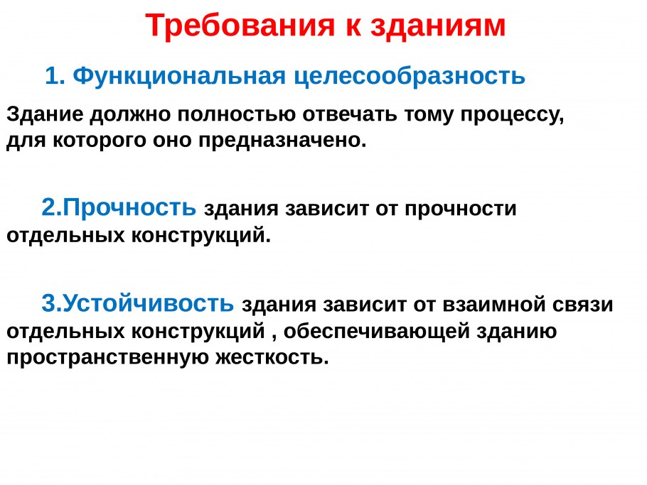 Функциональная целесообразность здания